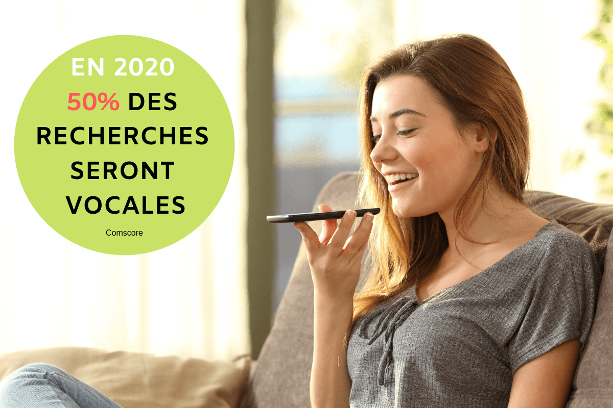Stratégie de marketing digital, comment réussir 7 EN 2020 50% DES RECHERCHES SERONT VOCALES, donc à inclure dans votre stratégie de référencement