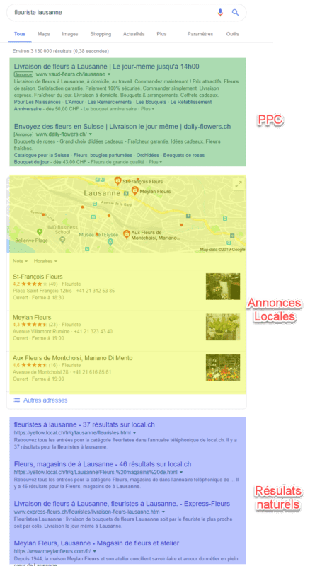 Comment atteindre la première page de Google pour mon entreprise 5 exemple_campagne_PPC_google
