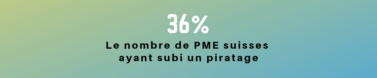Les 4 pratiques essentielles pour sécuriser votre site WordPress en 2021 4 36% des PME suisses disent avoir subit un hacking en 2017