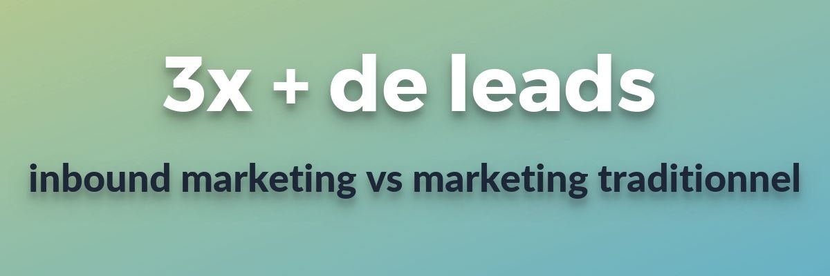 inbound marketing 3 fois plus de leads