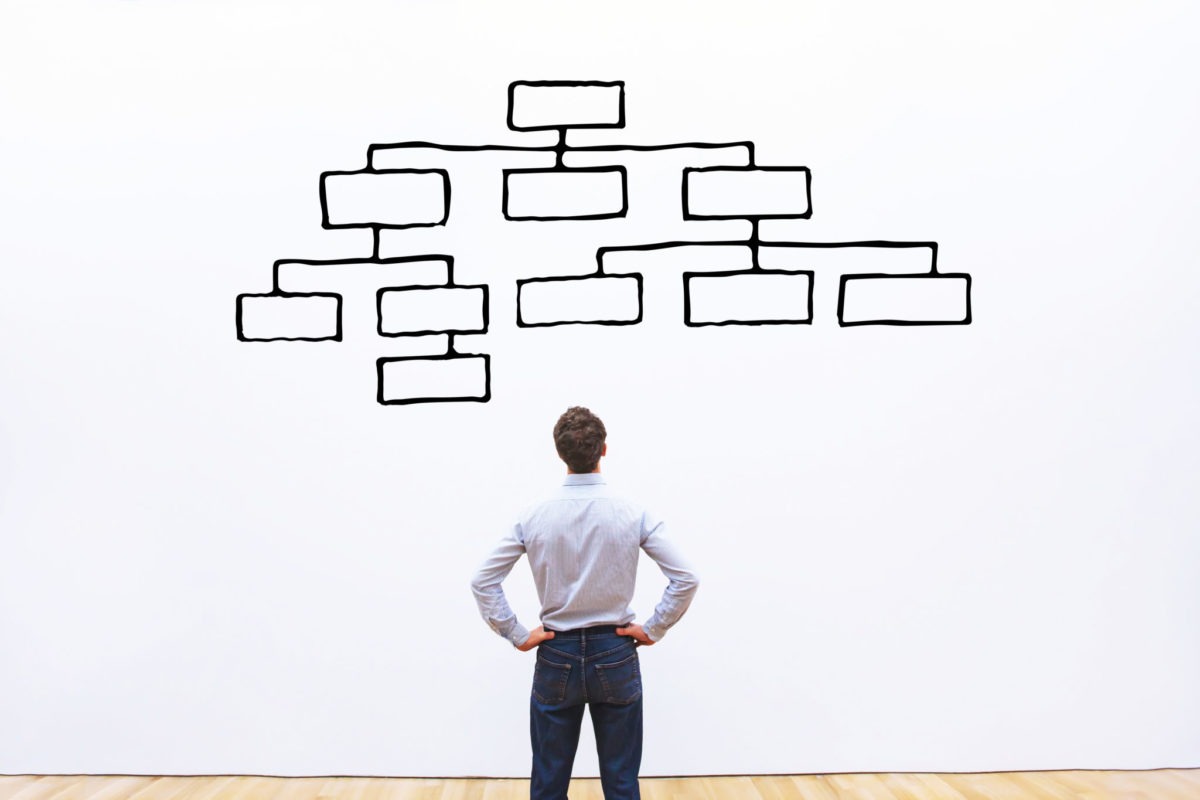 La structure d'un site web doit être bien conçue.