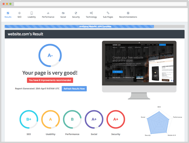 L'Agence digitale, votre alliée en référencement naturel et marketing digital 4 faire votre test de seo en ligne