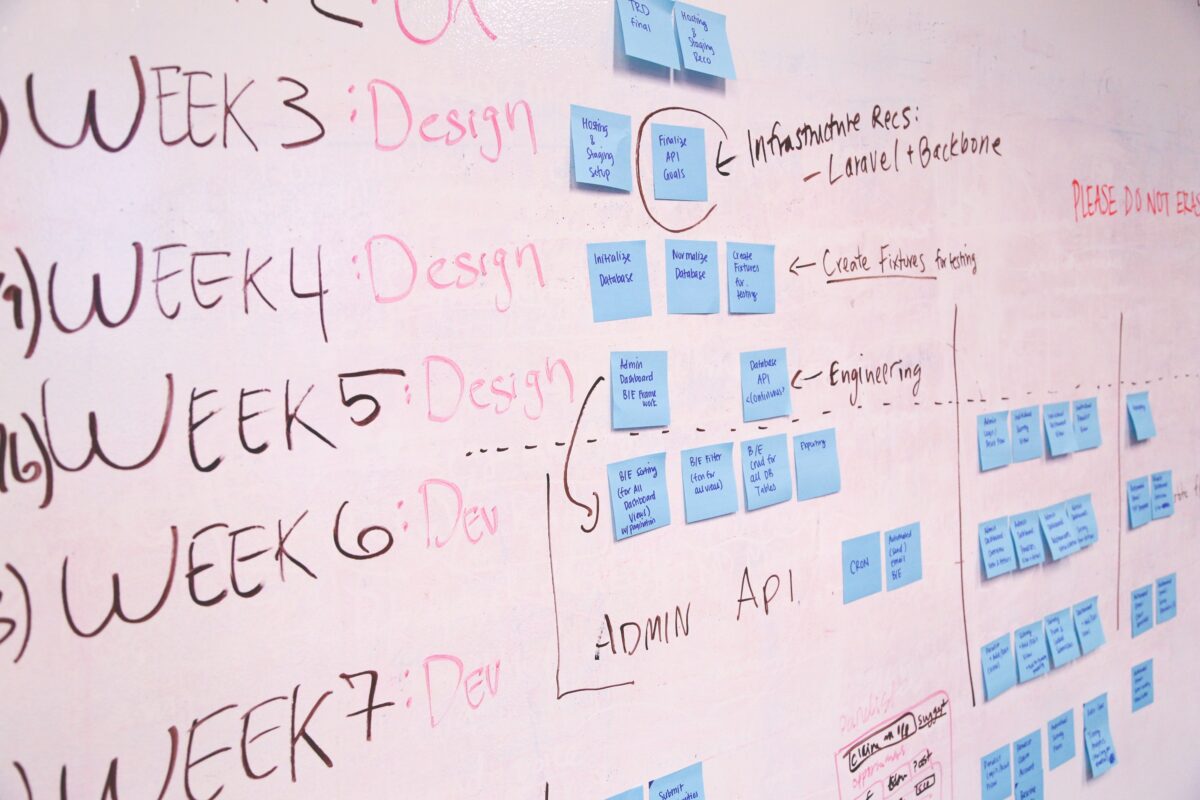 5 aspects du développement web que les clients devraient cerner 3 feuille de route web